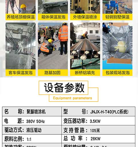 HT40-JNJX(圖3) HT40-JNJX液壓聚氨酯發泡設備3