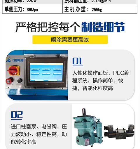 HT40-JNJX(圖4) HT40-JNJX液壓聚氨酯發泡設備4