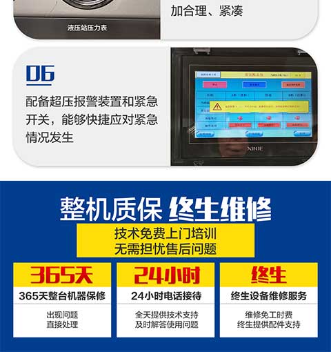 HT40-JNJX(圖6) HT40-JNJX液壓聚氨酯發泡設備6